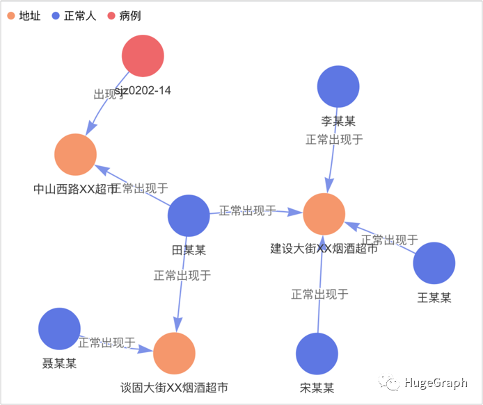 大数据优质经验_经验数据是什么意思_经验数据分析