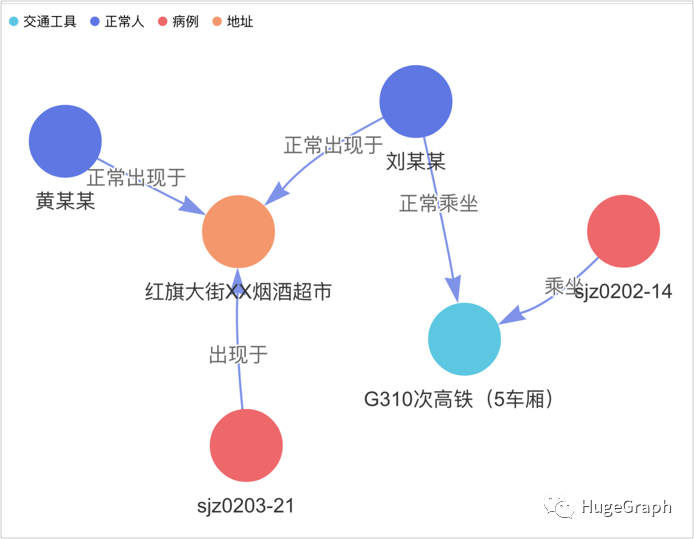 经验数据分析_经验数据是什么意思_大数据优质经验