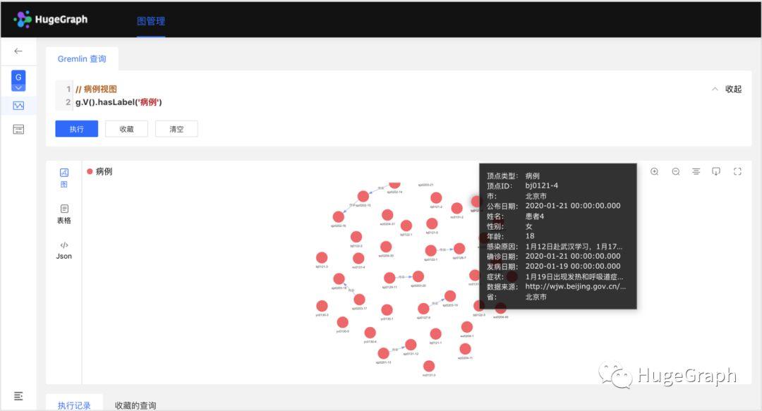 经验数据分析_大数据优质经验_经验数据是什么意思