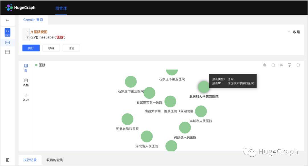 经验数据分析_大数据优质经验_经验数据是什么意思