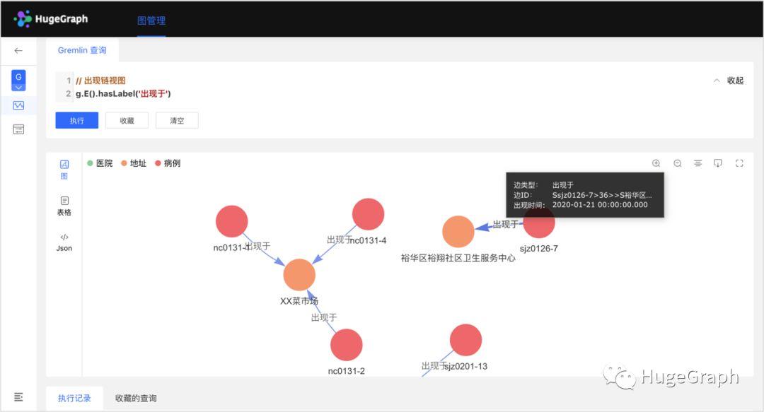 经验数据是什么意思_经验数据分析_大数据优质经验