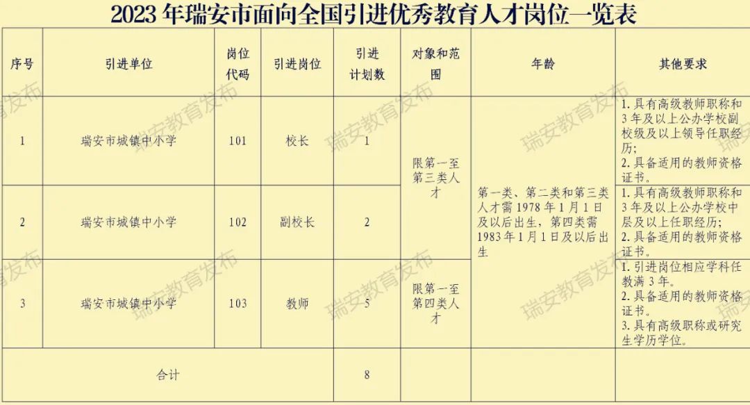 引进民办优质学校经验材料_引进优质民办学校的反思与建议_引进民办学校的好处