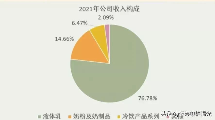 选取优质经验公司的标准_优质公司如何选取经验_选取优质经验公司的理由