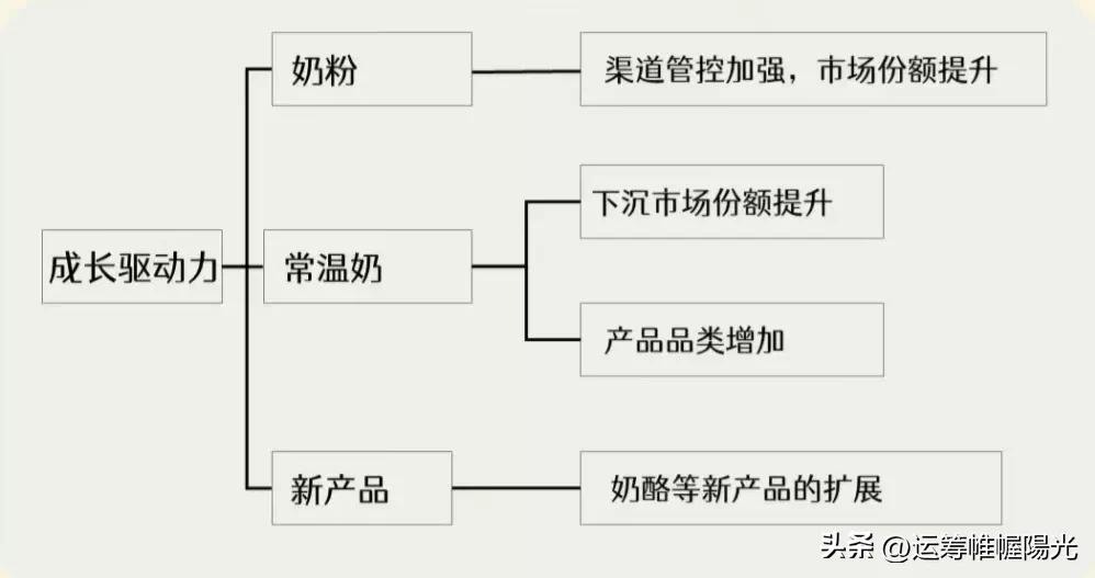 优质公司如何选取经验_选取优质经验公司的理由_选取优质经验公司的标准