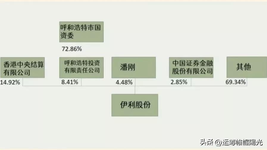 选取优质经验公司的理由_优质公司如何选取经验_选取优质经验公司的标准