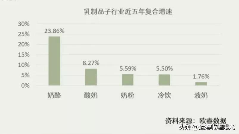 选取优质经验公司的标准_选取优质经验公司的理由_优质公司如何选取经验