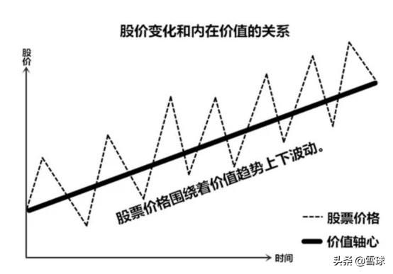 公司优秀经验分享_选取优质经验公司的目的_优质公司如何选取经验