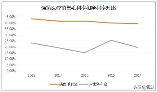 优质公司如何选取经验_选取优质经验公司的目的_公司优秀经验分享