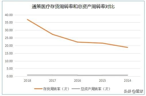 公司优秀经验分享_优质公司如何选取经验_选取优质经验公司的目的