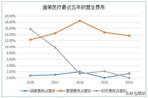 公司优秀经验分享_选取优质经验公司的目的_优质公司如何选取经验