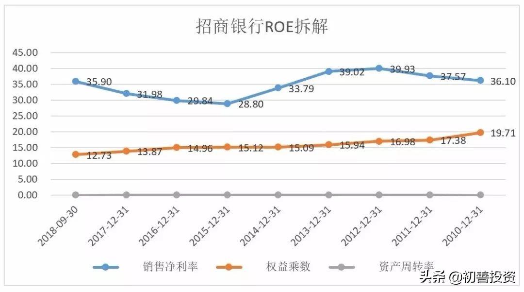 优质公司如何选取经验_公司优秀经验分享_公司经验优势