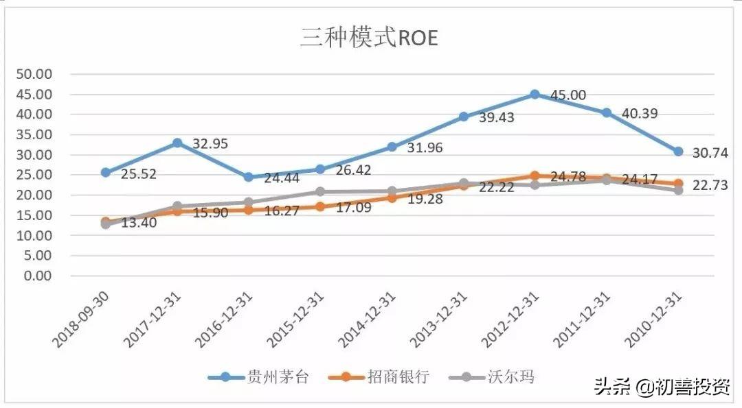 公司经验优势_优质公司如何选取经验_公司优秀经验分享