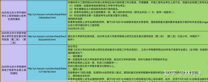 感想优质回答经验怎么写_怎么回答感想的问题_优质回答的经验与感想