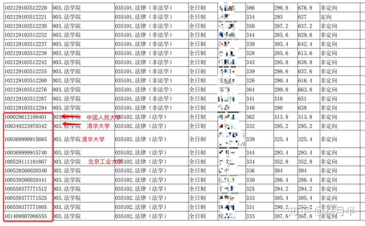 怎么回答感想的问题_感想优质回答经验怎么写_优质回答的经验与感想