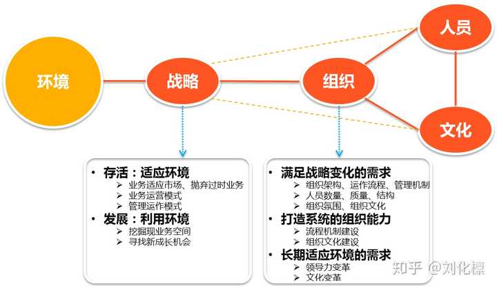 优质回答的经验心得_心得经验分享_心得回应