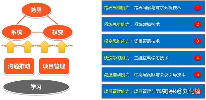 心得回应_心得经验分享_优质回答的经验心得