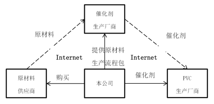 未来养殖致富项目计划书_致富养殖好项目大全_养殖致富新门路100条书籍