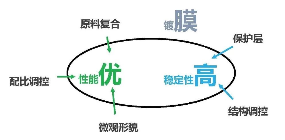 养殖致富新门路100条书籍_致富养殖好项目大全_未来养殖致富项目计划书