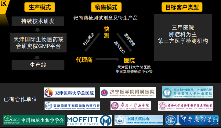 致富养殖好项目大全_未来养殖致富项目计划书_养殖致富新门路100条书籍