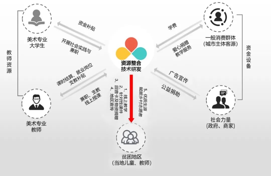 致富养殖好项目大全_养殖致富新门路100条书籍_未来养殖致富项目计划书