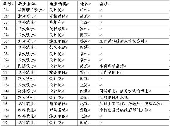 志愿服务典型经验_志愿服务典型经验材料_志愿工作的优质经验分享