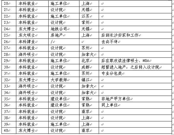 志愿服务典型经验材料_志愿服务典型经验_志愿工作的优质经验分享