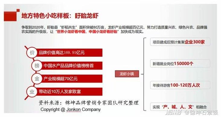 养殖致富视频_农村致富养殖项目_农村养殖致富小吃