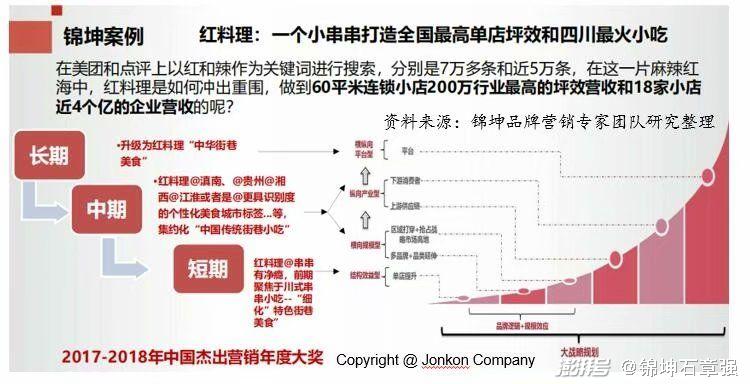 农村致富养殖项目_农村养殖致富小吃_养殖致富视频