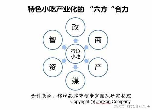 农村养殖致富小吃_农村致富养殖项目_养殖致富视频