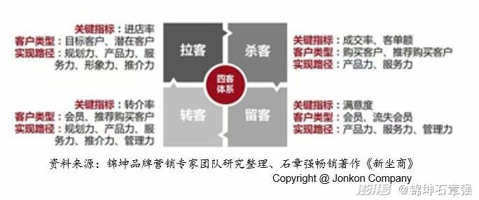 养殖致富视频_农村致富养殖项目_农村养殖致富小吃