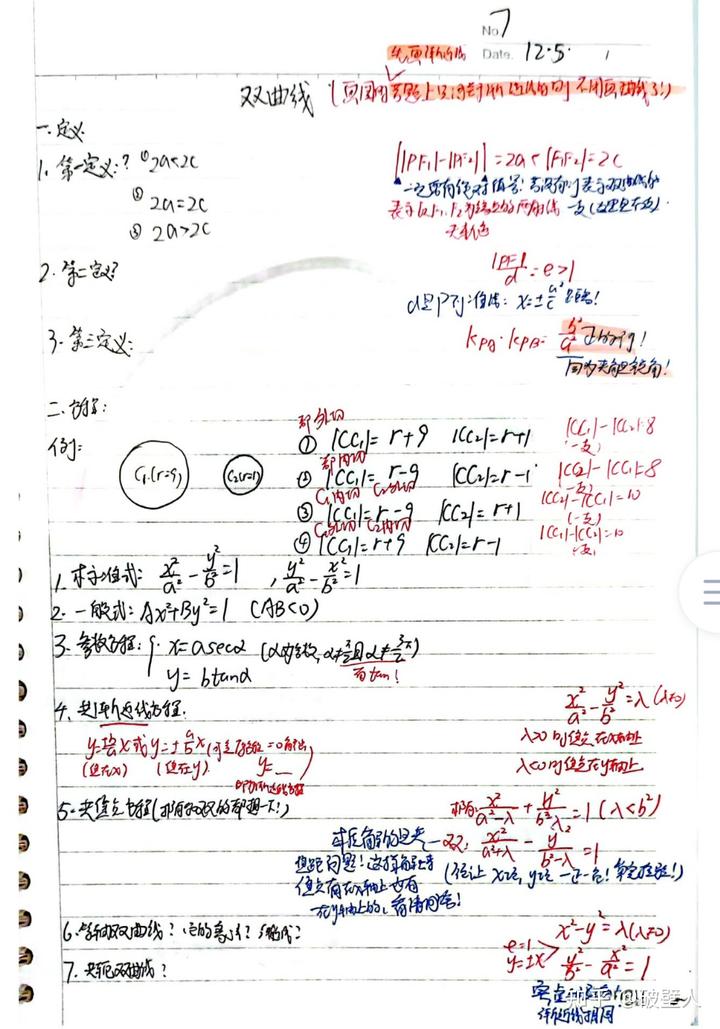 优质高中学习经验_高中学生经验分享发言稿_高中优秀学生经验分享