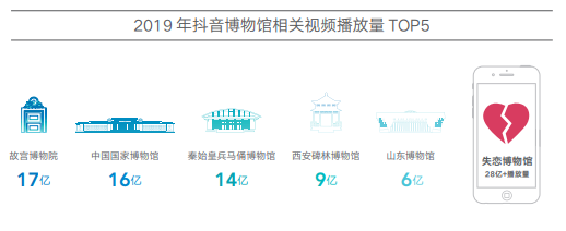 抖音上的旅游博主靠什么赚钱_抖音旅游优质博主经验_抖音知名旅游博主排行榜