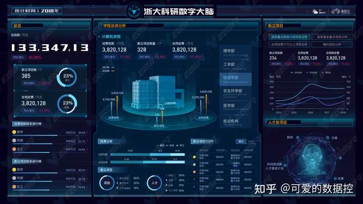 优秀学校经验介绍_提炼优质校项目建设经验_创建新优质学校经验介绍