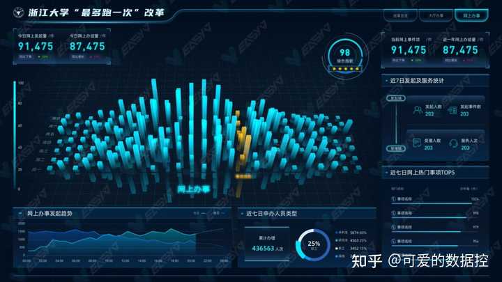 优秀学校经验介绍_创建新优质学校经验介绍_提炼优质校项目建设经验