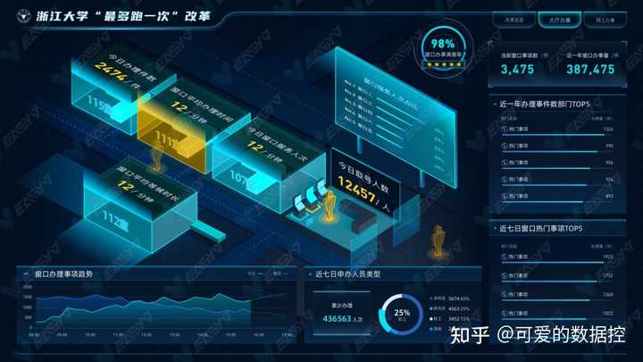 提炼优质校项目建设经验_优秀学校经验介绍_创建新优质学校经验介绍