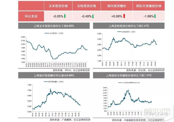养殖场鸭子视频_高邮鸭养殖技术视频_养鸭视频每日农经
