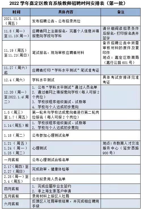 15天优质经验分享图片_优质精选图片_优秀经验分享图片