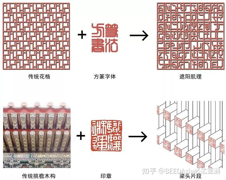 优质校建设工作总结_提炼优质校项目建设经验_优质学校建设的实践与思考