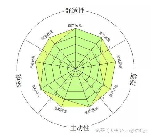 优质校建设工作总结_提炼优质校项目建设经验_优质学校建设的实践与思考