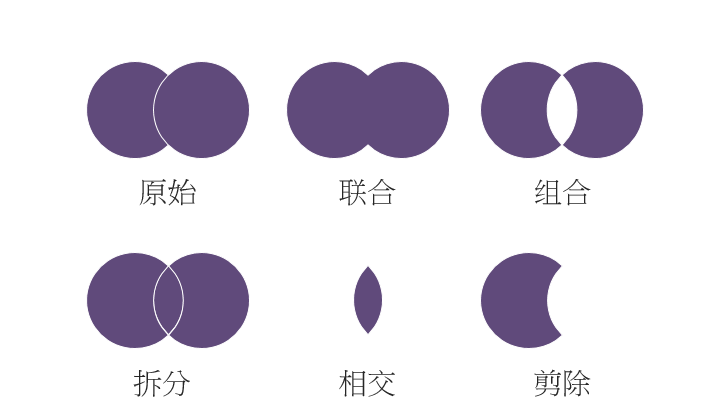 优质回答的标准是什么_优质回答经验领域怎么写_领域优质回答经验