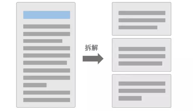 领域优质回答经验_优质回答的标准是什么_优质回答经验领域怎么写