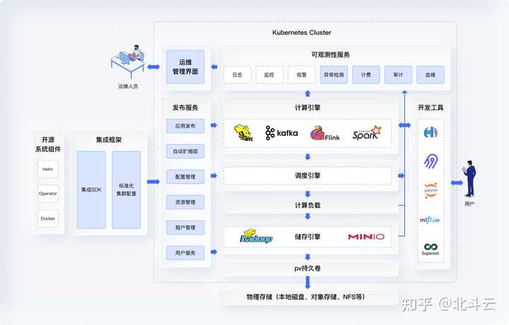 经验数据是什么意思_优质经验介绍数据大赛怎么写_大数据优质经验介绍