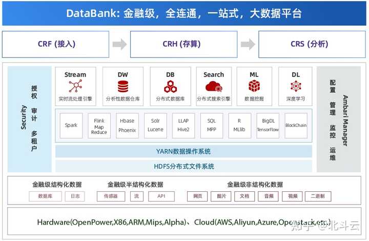 经验数据是什么意思_优质经验介绍数据大赛怎么写_大数据优质经验介绍