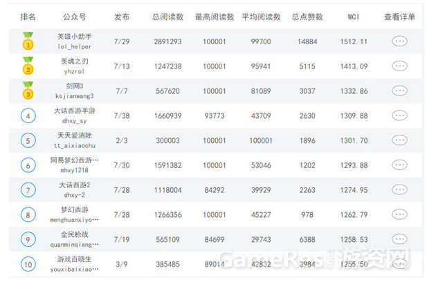 经验分享主题活动_经验分享活动方案_优质经验分享活动