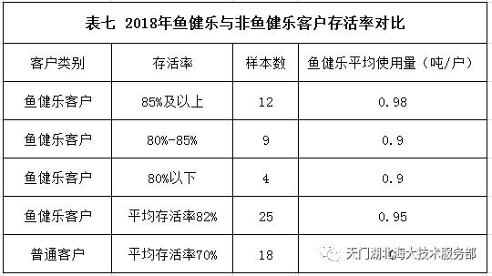 养殖鳇鱼_养殖鳊鱼_致富经养殖鮰鱼