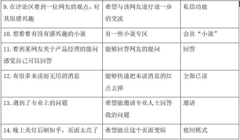 怎么通过优质问答审核_问答优质经验怎么写_优质问答经验