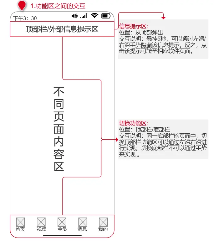 怎么通过优质问答审核_问答优质经验怎么写_优质问答经验