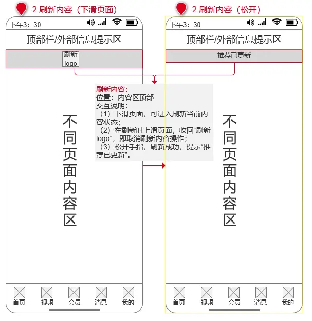 优质问答经验_怎么通过优质问答审核_问答优质经验怎么写