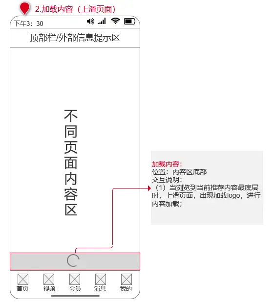 问答优质经验怎么写_优质问答经验_怎么通过优质问答审核