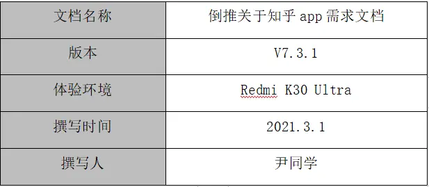 问答优质经验怎么写_怎么通过优质问答审核_优质问答经验